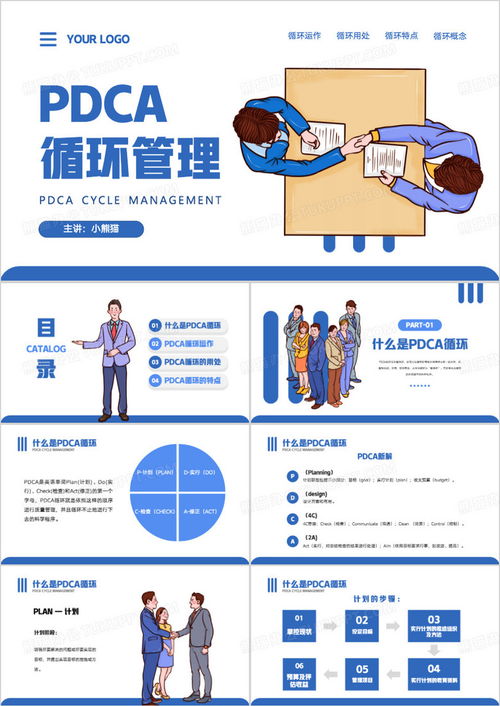 pdca循环管理公司培训ppt模板下载 熊猫办公