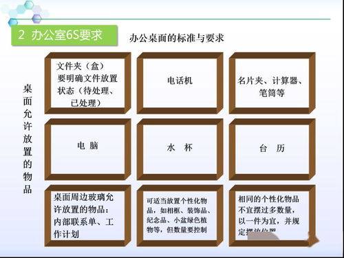 物业公司办公室6s管理