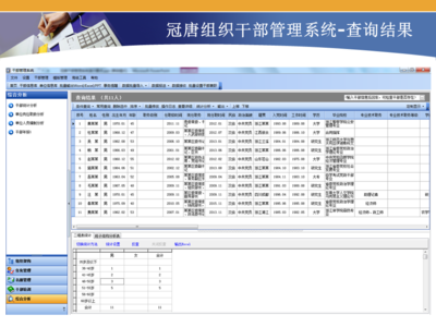 干部选拔任用中,如何利用冠唐干部管理系统的进行干部查找及任职条件分析_干部管理_成都冠唐科技 官方网站